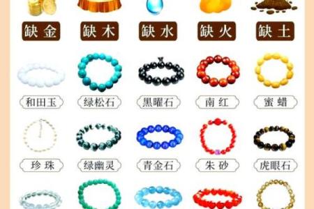 命里缺木的人,不适合佩戴这些饰品!快来看看!