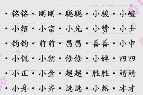 女孩五行为土命，如何取一个独特的小名？