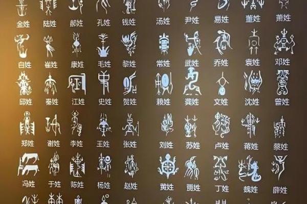 命理与姓氏之缘——探寻中华姓氏背后的秘密与启示