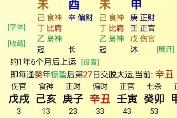 女命金水旺，如何选择合适命格提升运势？