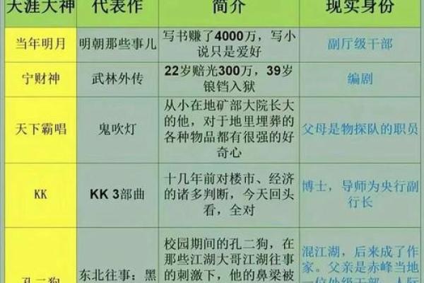 探讨男人蛇破月的命理解析与人生轨迹