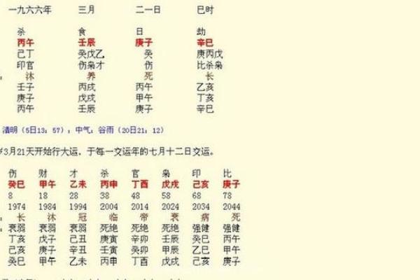 探秘农历二十五与十六的命理奥秘