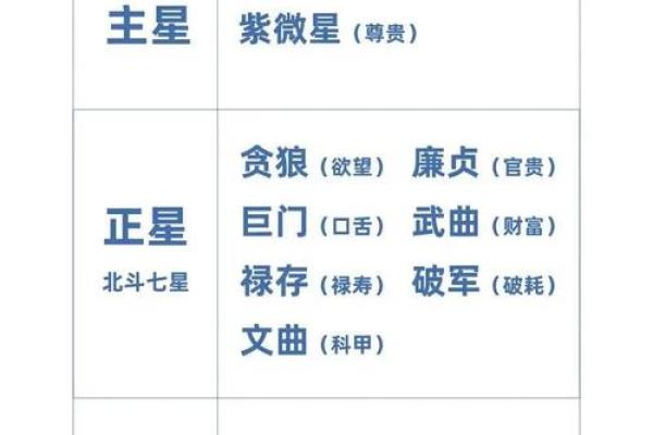 女命夫妻宫丑申的深意解析与感情启示