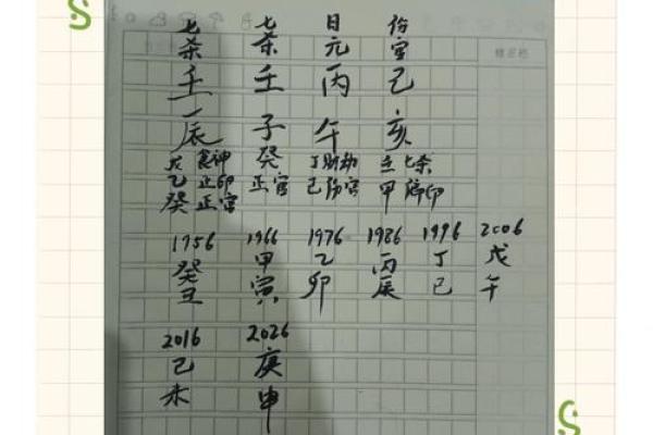 命理中的财劫印绶解析：解密财富与运势的奥秘