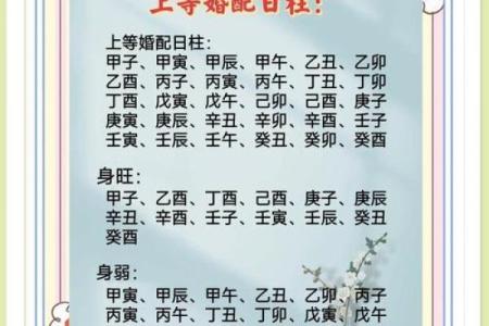 探秘女命时柱玉门：命理中的独特象征与深远意义