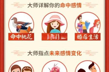 九月二十五生日命理解析：探寻独特的性格与运势之旅