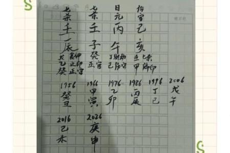命理中的财劫印绶解析：解密财富与运势的奥秘