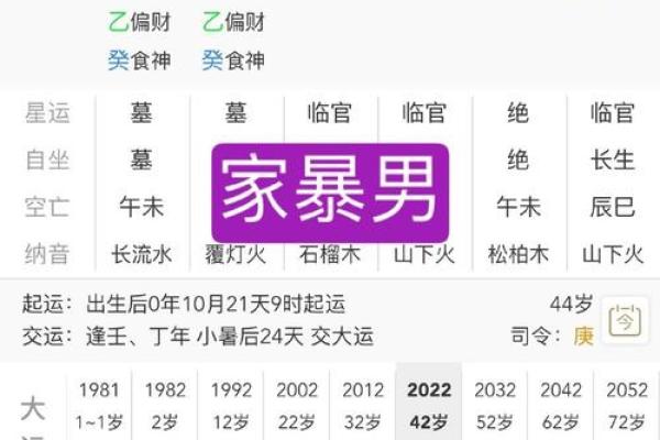 女命偏财命格配什么男命，让爱情更美满！
