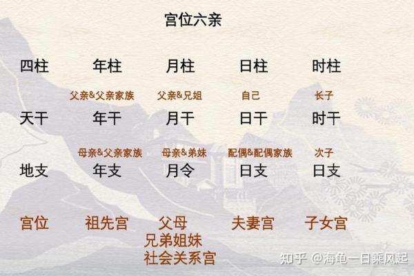 九一年农历九月出生的人：在命理中的独特之处与性格分析