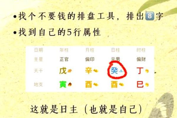 命理五行字义揭密：如何利用名字助力人生成功！