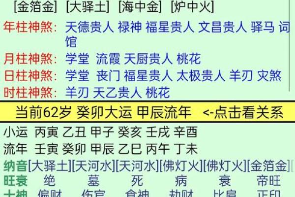 女命财官相刑的命理解析及其代表年龄探讨