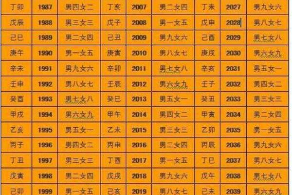 女人九两命，备受关注的命理之谜！