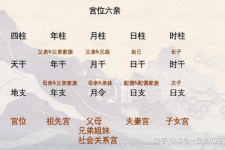 九一年农历九月出生的人：在命理中的独特之处与性格分析