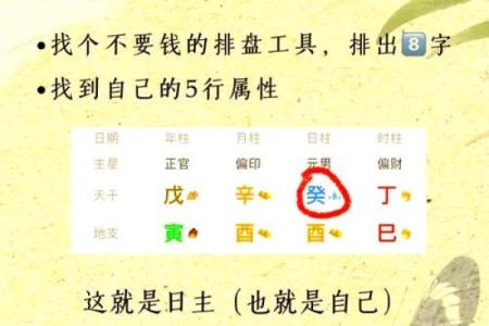 命理五行字义揭密:如何利用名字助力人生成功!