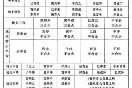 女命八字土多木少,揭示生活中的潜在问题与解决之道