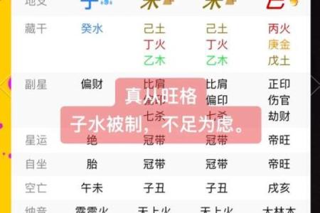 农历十月初四出生的人命理解析:揭秘你的命运之路