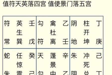命局财官两旺,解密人生成功的密码!