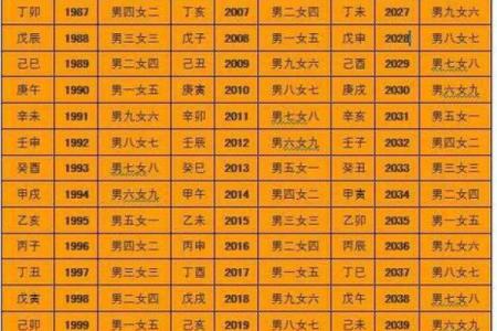 女人九两命,备受关注的命理之谜!