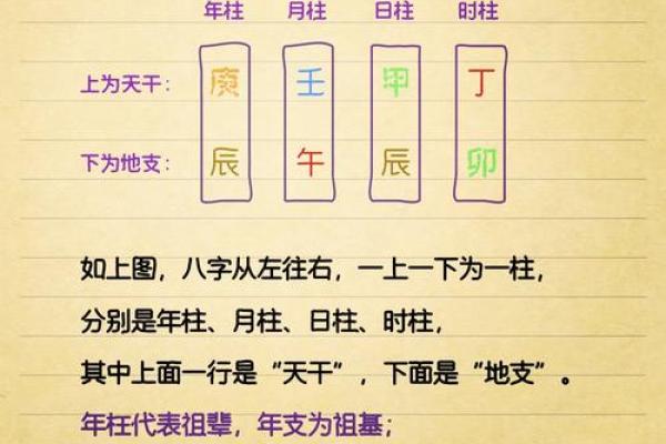 探索五月初九的命理奥秘：你的命运被赋予了什么含义？