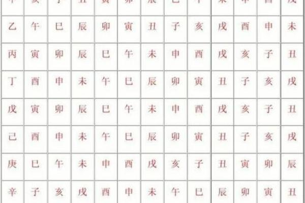 女命日柱坐沐浴的深意与命理解析