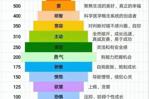 探索七月三日出生者的命运与性格魅力