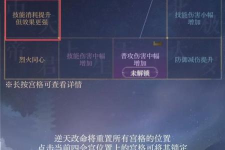 命盘解析软件:揭示你内心深处的秘密与未来轨迹