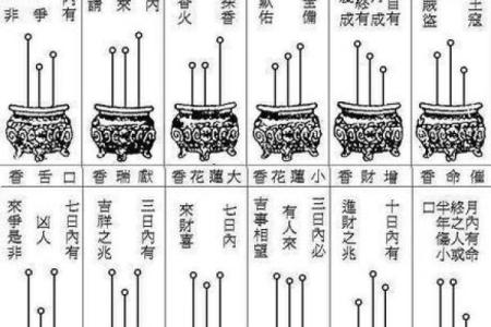 女人算命中的寡命:解密命理背后的秘密与指引