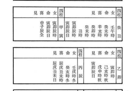 探寻女命中的离命:命理学中的深刻含义与启示