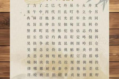 女命五行火旺的象征意义与个性分析