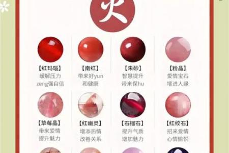 夏日炎炎,火旺四季:探秘命格五行中的火元素
