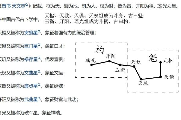 九三年七月初七：命运的星空与人生的指引