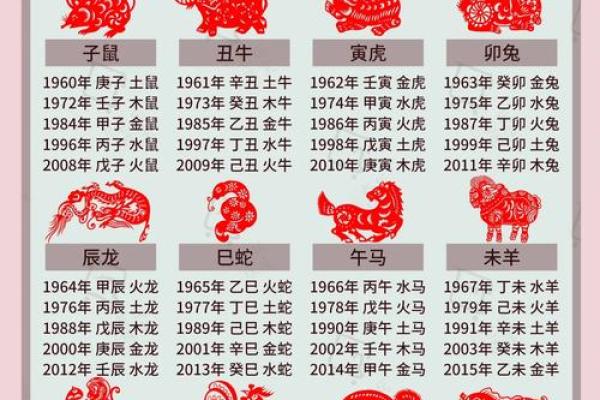 命理中的金元素：解读其在命运中的深远意义与影响