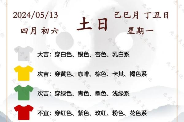 农历四月初六出生的命运解析：掀开命理的神秘面纱