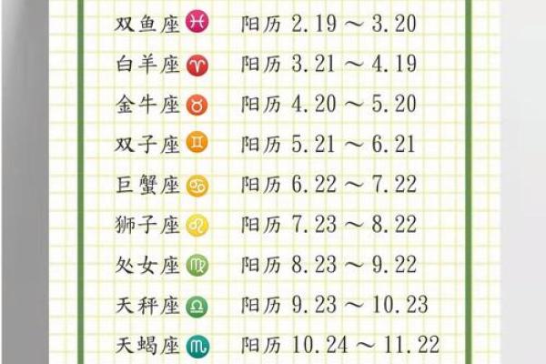 农历七月二十五出生的人：命运与星座的奇妙交织
