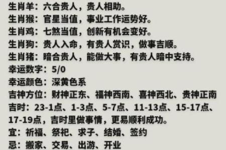 探秘农历12生肖命运：你的出生年份揭示了什么？
