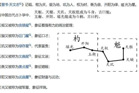 九三年七月初七：命运的星空与人生的指引