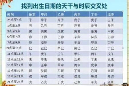 旧历10月的命理解析：你是属于哪个命格？