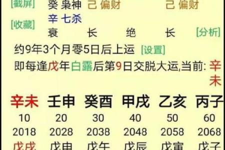 农历四月初六出生的命运解析:掀开命理的神秘面纱