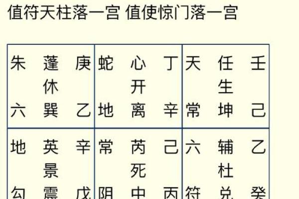 女命中月柱夫星解析：深度揭秘命理之道与情感世界