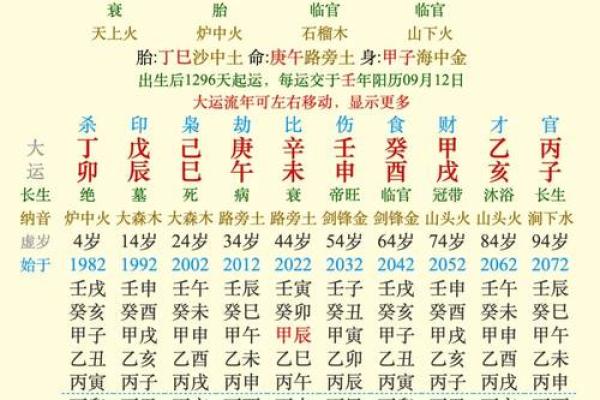 女命偏官配偶解析：她的命运与爱情的深层联系