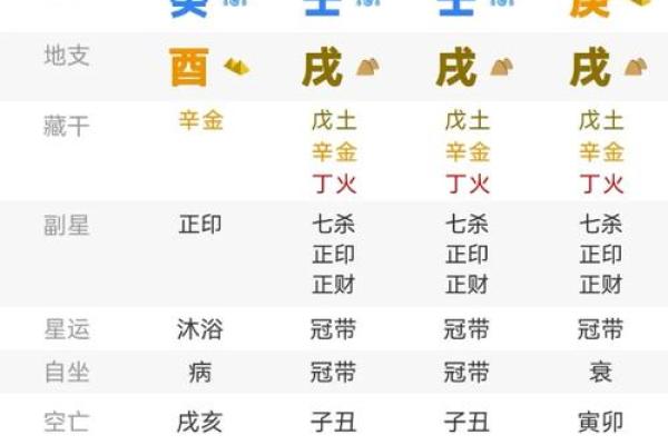 探讨龙出霎女的时辰与命理，揭示她的独特命格