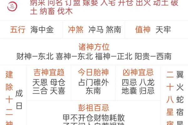农历一月二十二出生的人命格解析与人生指南