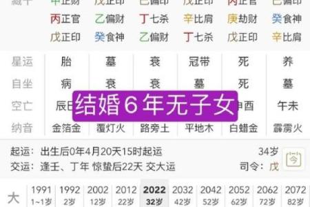 女命最凶煞八字解析:揭开命理中的神秘面纱