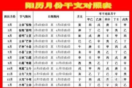 农历九月十九出生的命理揭秘:五行八字与性格特点解析