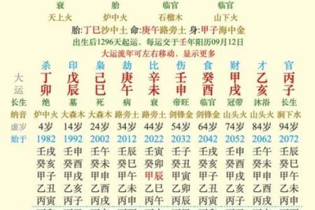 女命偏官配偶解析:她的命运与爱情的深层联系