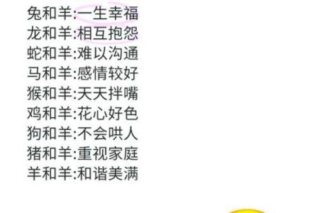 羊年出生男孩命运解析：如何通过姓名看未来人生轨迹？