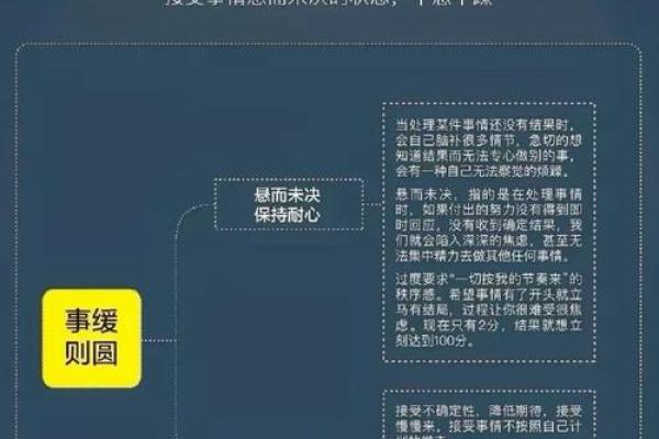 命局缺陷的解析与应对：揭示个人命运的不完美之处