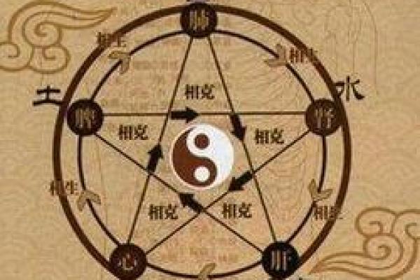 命理子时生的颜色选择：如何通过穿搭提升运势自信？