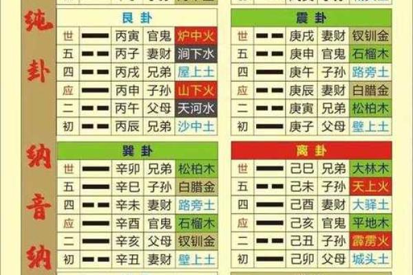 女命地支三土的深层含义与人生影响解析