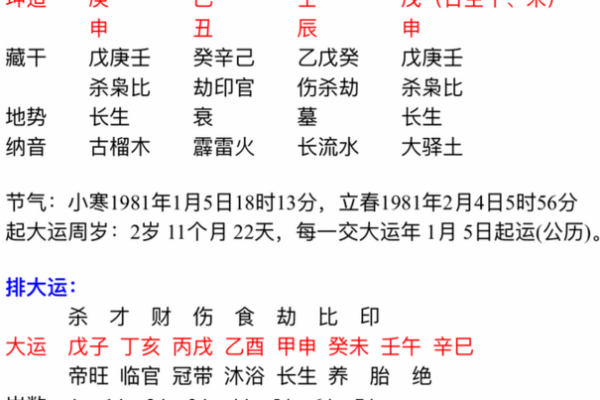 女人六两命：命理中的神秘与转机